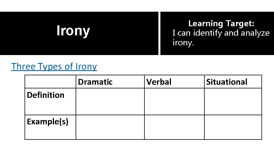 Learning Target: I can identify and analyze irony. Irony Three Types of Irony Dramatic