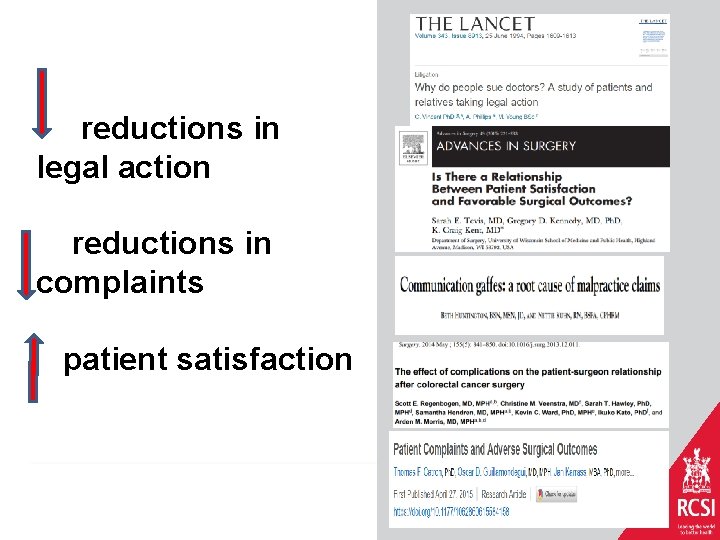 reductions in legal action reductions in complaints patient satisfaction 