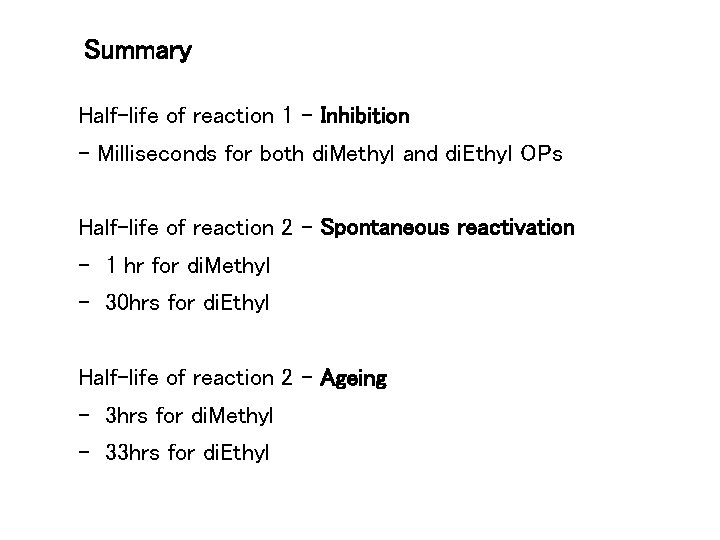 Summary Half-life of reaction 1 - Inhibition - Milliseconds for both di. Methyl and
