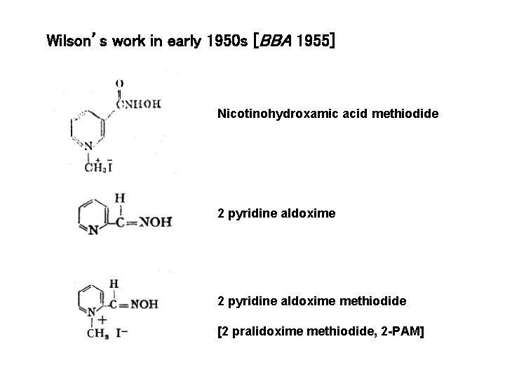 Wilson’s work in early 1950 s [BBA 1955] Nicotinohydroxamic acid methiodide 2 pyridine aldoxime