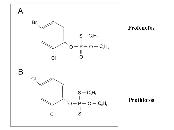 Profenofos Prothiofos 