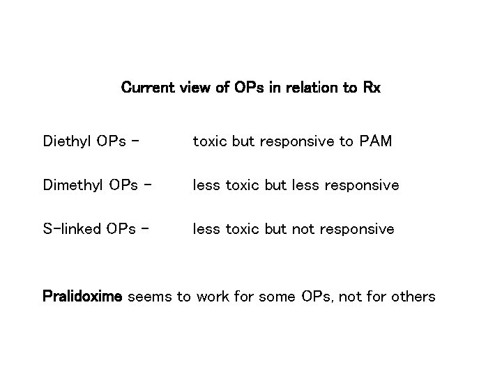 Current view of OPs in relation to Rx Diethyl OPs - toxic but responsive