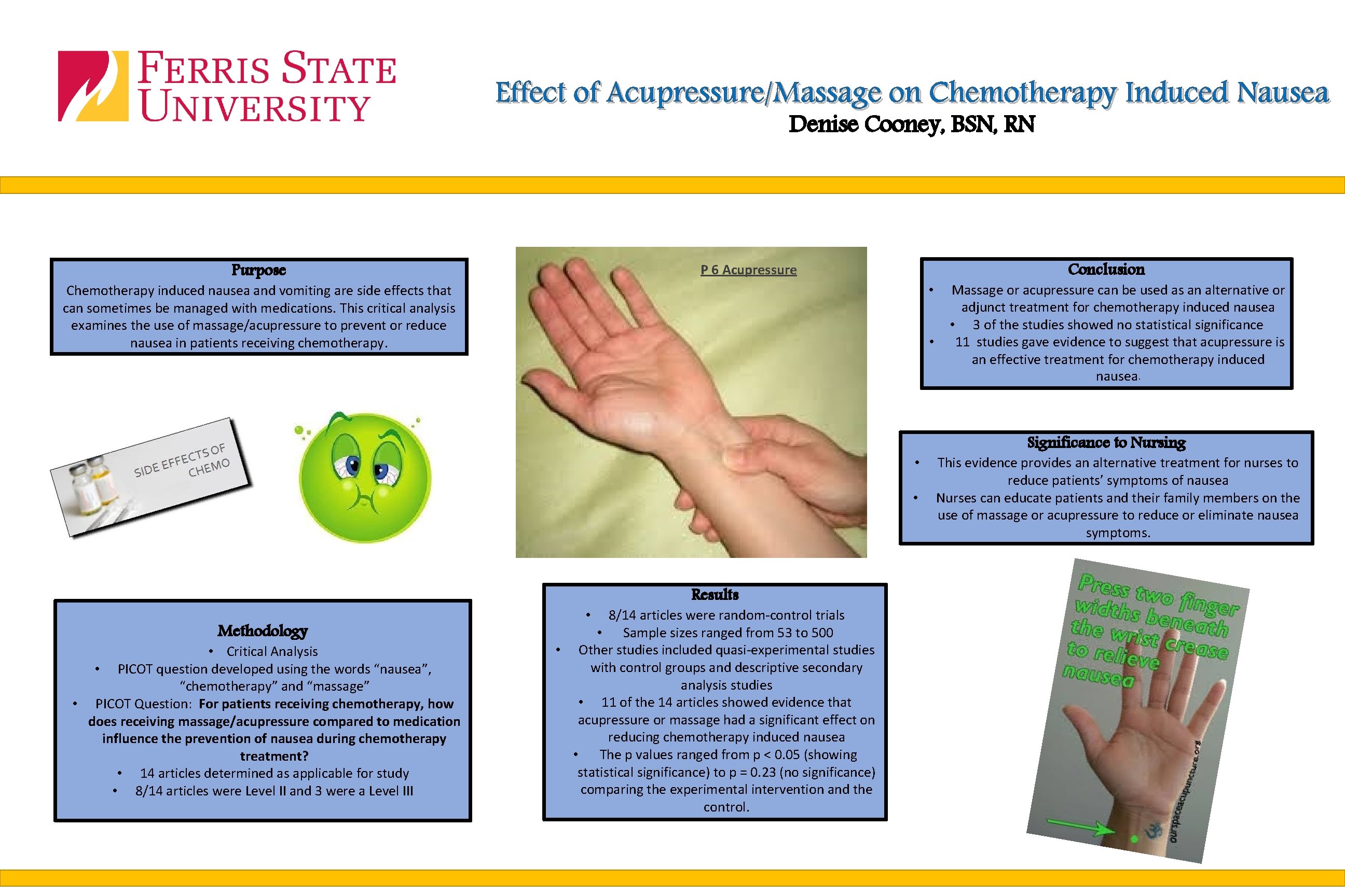 Effect of Acupressure/Massage on Chemotherapy Induced Nausea Denise Cooney, BSN, RN Purpose P 6