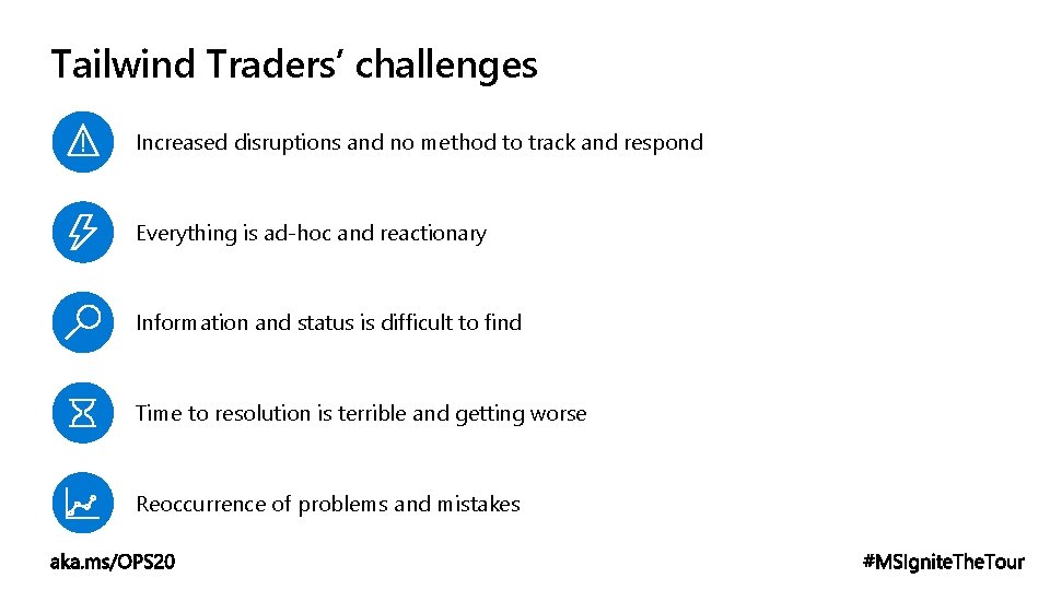 Tailwind Traders’ challenges Increased disruptions and no method to track and respond Everything is