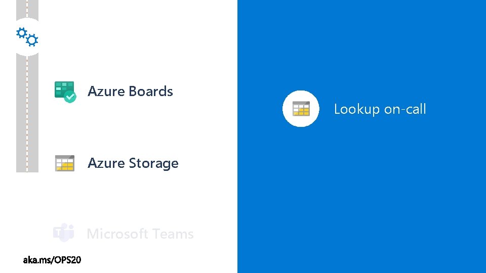 Azure Boards Azure Storage Microsoft Teams Lookup on-call 
