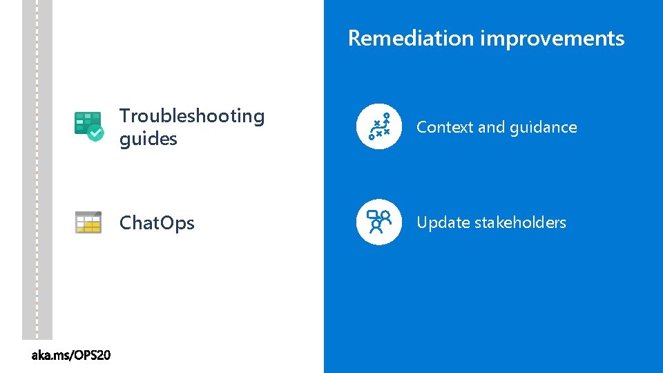 Remediation improvements Troubleshooting guides Context and guidance Chat. Ops Update stakeholders 