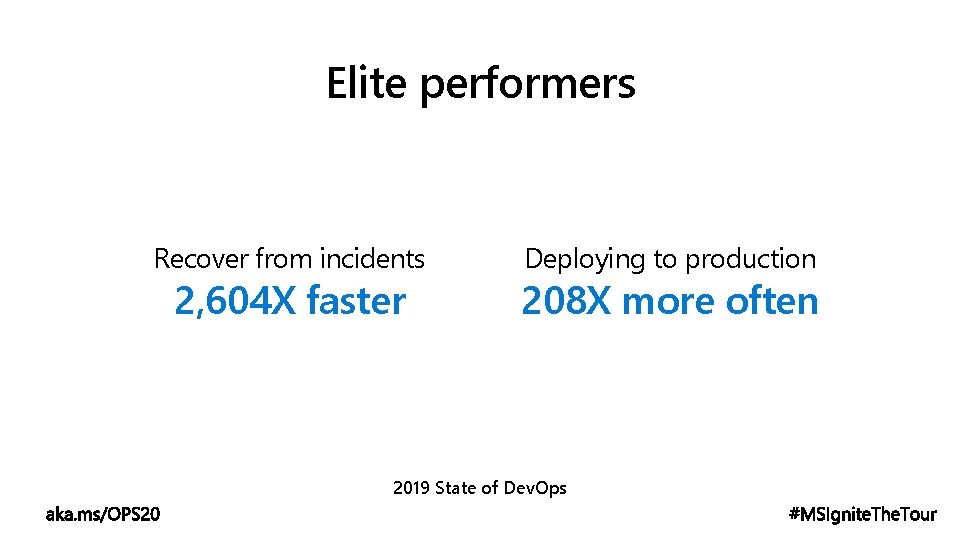 Elite performers Recover from incidents 2, 604 X faster Deploying to production 208 X