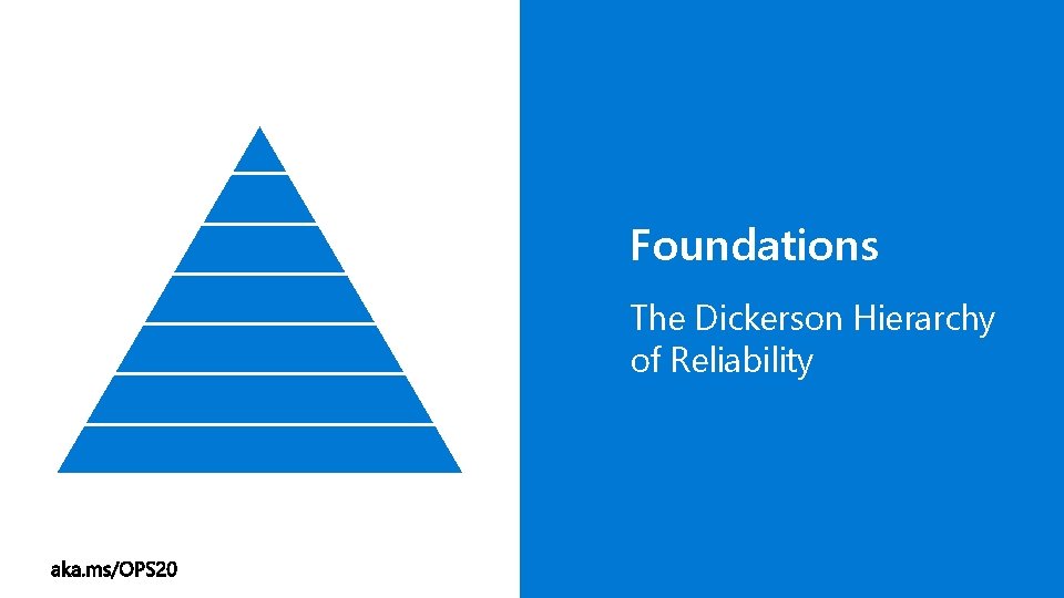Foundations The Dickerson Hierarchy of Reliability 