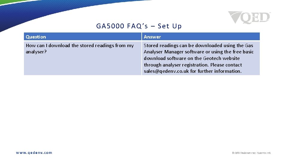 GA 5 000 FAQ’s – Set Up Question Answer How can I download the