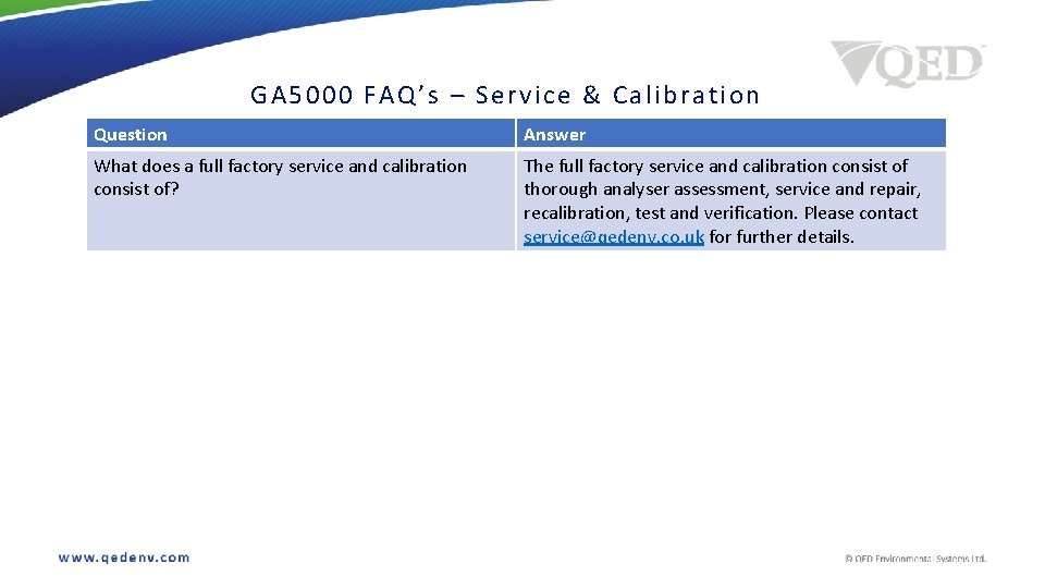 GA 50 00 FAQ’s – Service & Calibration Question Answer What does a full