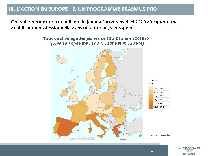 III. L’ACTION EN EUROPE : 2. UN PROGRAMME ERASMUS PRO Objectif : permettre à