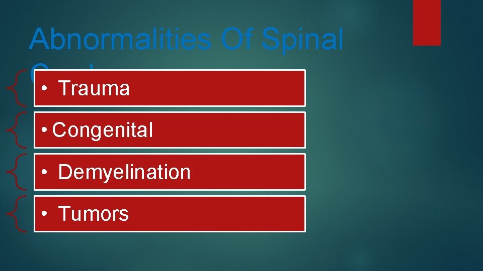 Abnormalities Of Spinal Cord • Trauma • Congenital • Demyelination • Tumors 