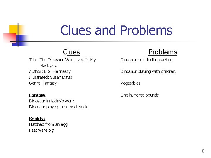 Clues and Problems Clues Problems Title: The Dinosaur Who Lived In My Backyard Author: