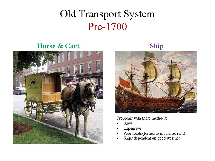 Old Transport System Pre-1700 Horse & Cart Ship Problems with these methods: • Slow