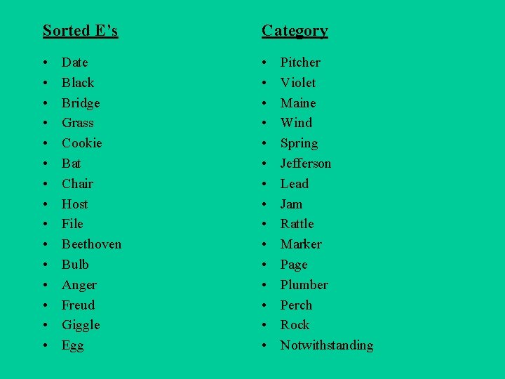 Sorted E’s Category • • • • • • • • Date Black Bridge