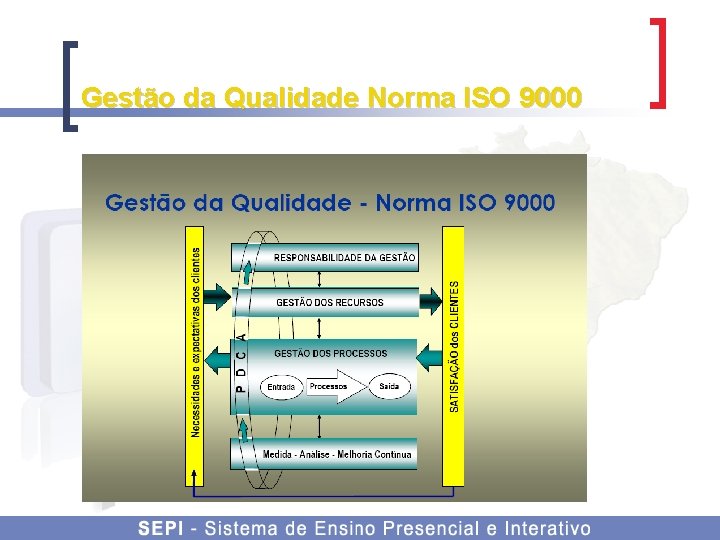 Gestão da Qualidade Norma ISO 9000 