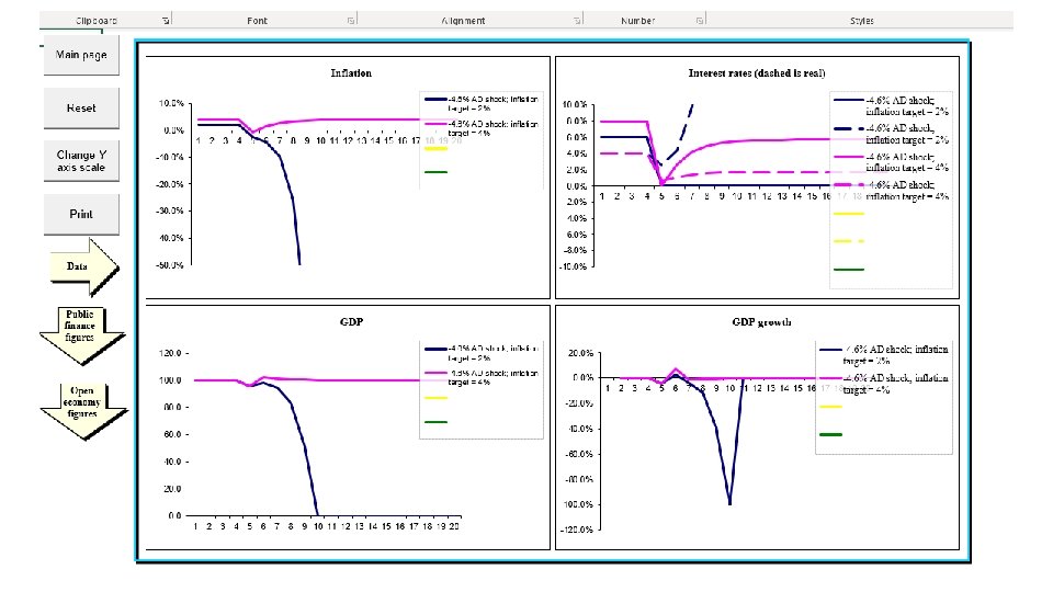 UCL ECON 0016 TERM 2 LECTURE 3 23 UCL ECON 0016 TERM 2 LECTURE 3 23