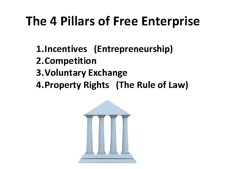 The 4 Pillars of Free Enterprise 1. Incentives (Entrepreneurship) 2. Competition 3. Voluntary Exchange