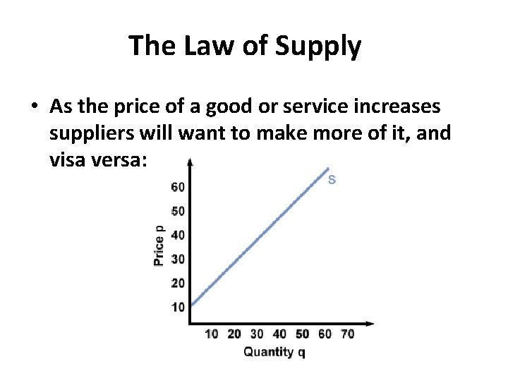 The Law of Supply • As the price of a good or service increases