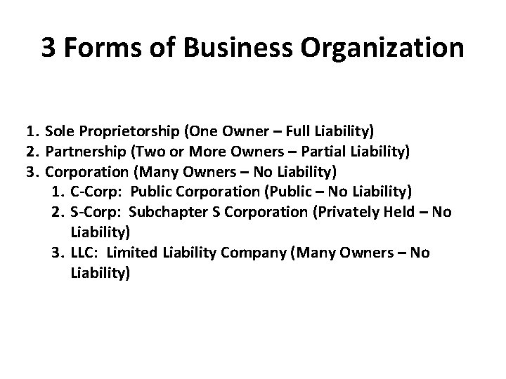 3 Forms of Business Organization 1. Sole Proprietorship (One Owner – Full Liability) 2.