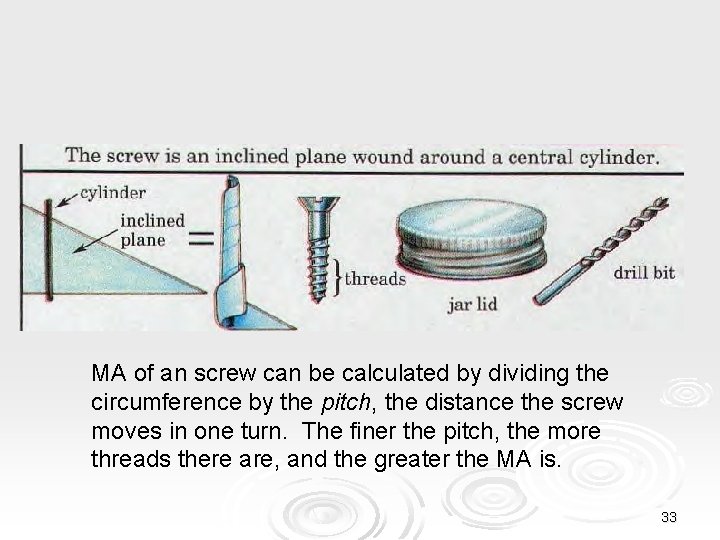 MA of an screw can be calculated by dividing the circumference by the pitch,