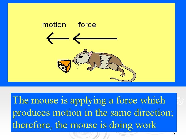 The mouse is applying a force which produces motion in the same direction; therefore,