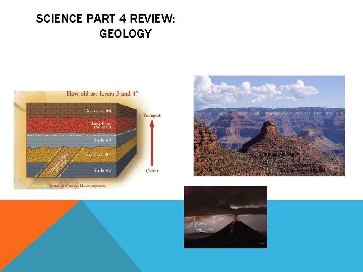 SCIENCE PART 4 REVIEW: GEOLOGY 