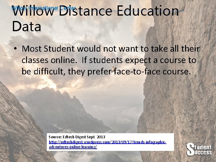 Willow Distance Education Data Willow International Center • Most Student would not want to