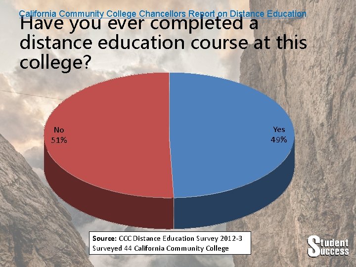 California Community College Chancellors Report on Distance Education Have you ever completed a distance