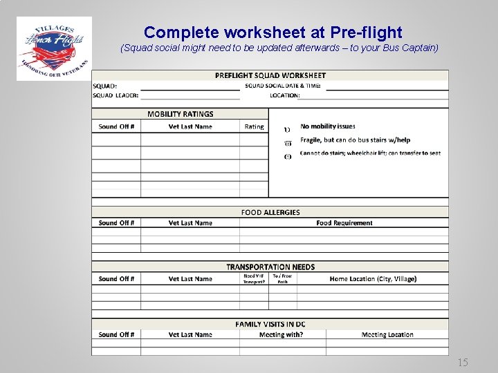 Complete worksheet at Pre-flight (Squad social might need to be updated afterwards – to