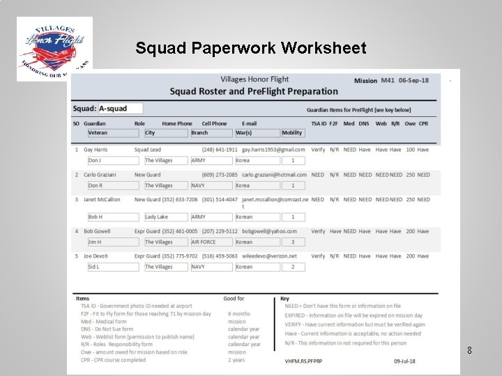 Squad Paperwork Worksheet 8 