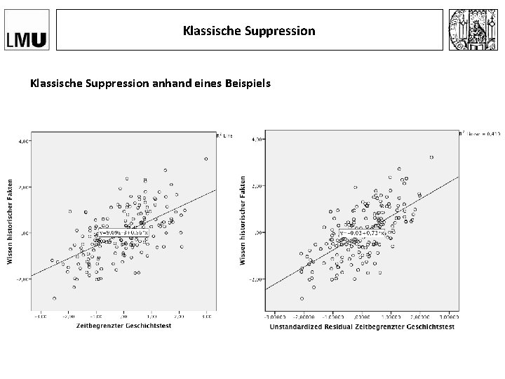 Klassische Suppression anhand eines Beispiels 