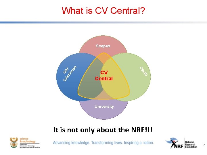 What is CV Central? Su CID CV Central OR N bm RF iss ion