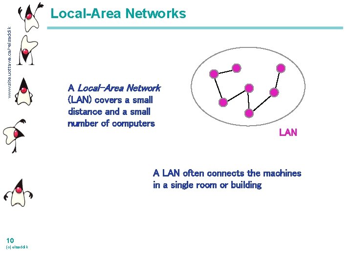 www. site. uottawa. ca/~elsaddik Local-Area Networks A Local-Area Network (LAN) covers a small distance