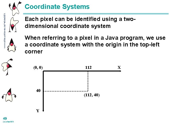 www. site. uottawa. ca/~elsaddik Coordinate Systems Each pixel can be identified using a twodimensional