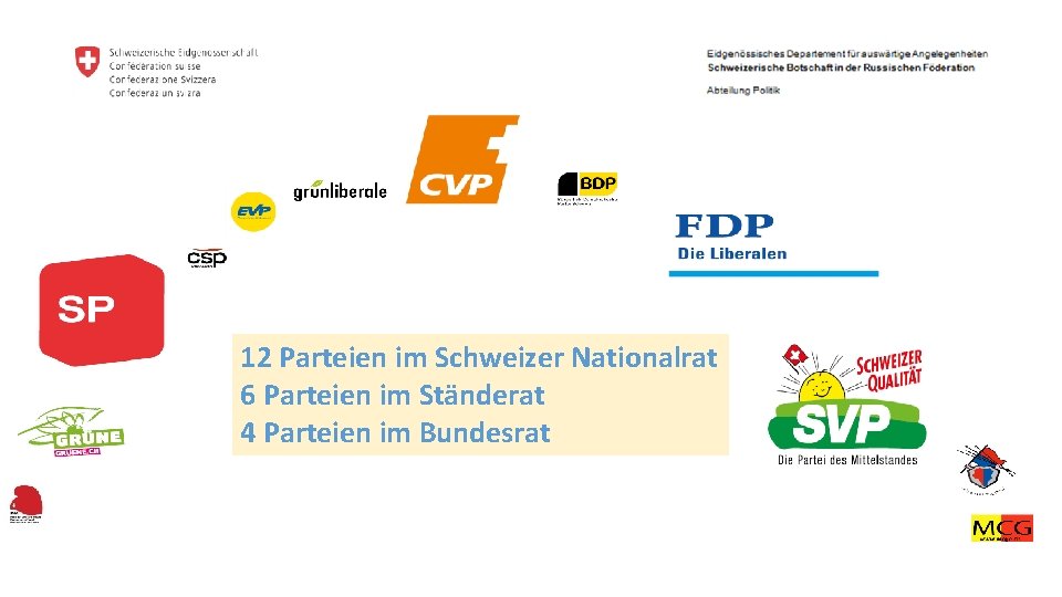 12 Parteien im Schweizer Nationalrat 6 Parteien im Ständerat 4 Parteien im Bundesrat 
