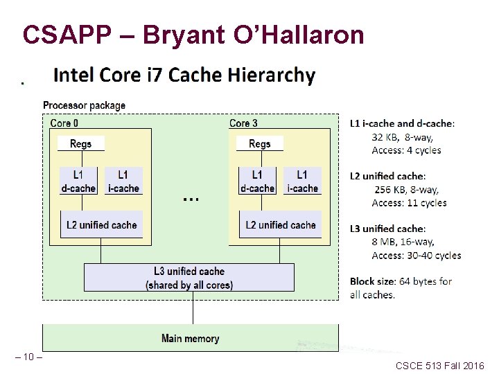 CSAPP – Bryant O’Hallaron. – 10 – CSCE 513 Fall 2016 