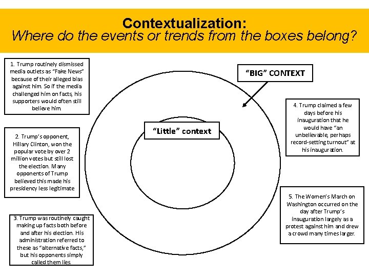 Contextualization: Where do the events or trends from the boxes belong? 1. Trump routinely Contextualization: Where do the events or trends from the boxes belong? 1. Trump routinely