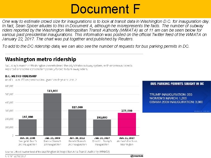 Document F One way to estimate crowd size for inaugurations is to look at Document F One way to estimate crowd size for inaugurations is to look at