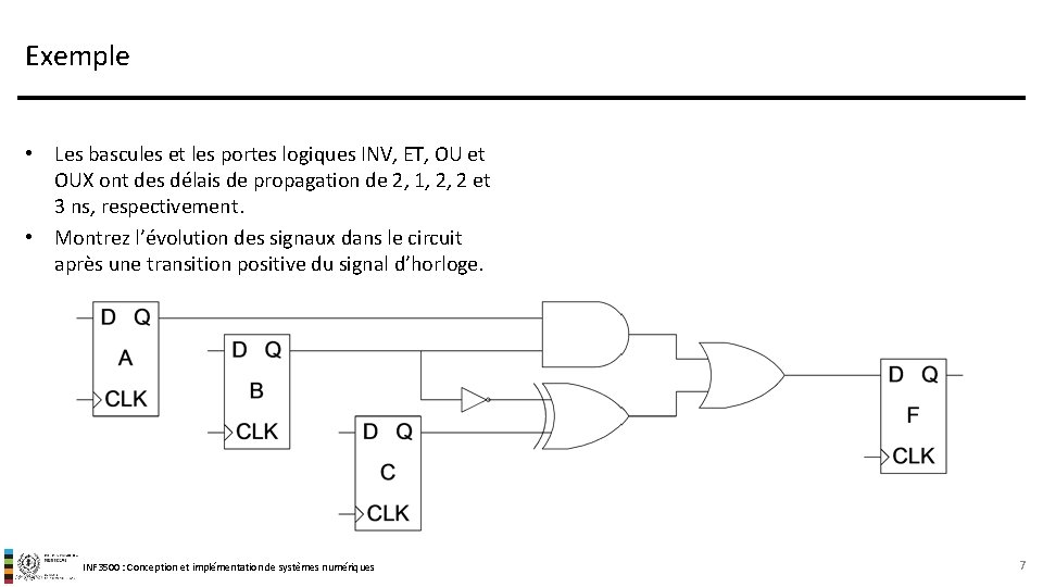 Exemple • Les bascules et les portes logiques INV, ET, OU et OUX ont