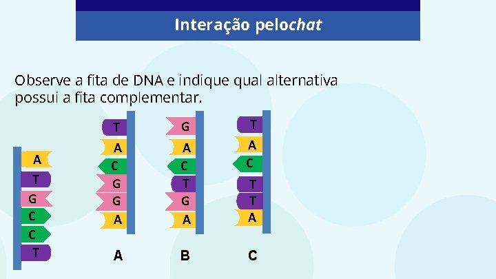 Interação pelochat Observe a fita de DNA e indique qual alternativa possui a fita