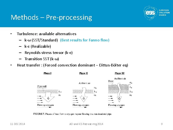 Methods – Pre-processing • • Turbulence: available alternatives – k-ω (SST/Standard) (Best results for