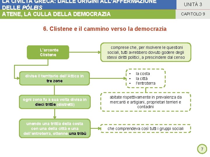 LA CIVILTÀ GRECA: DALLE ORIGINI ALL’AFFERMAZIONE DELLE PÓLEIS ATENE, LA CULLA DEMOCRAZIA UNITÀ 3