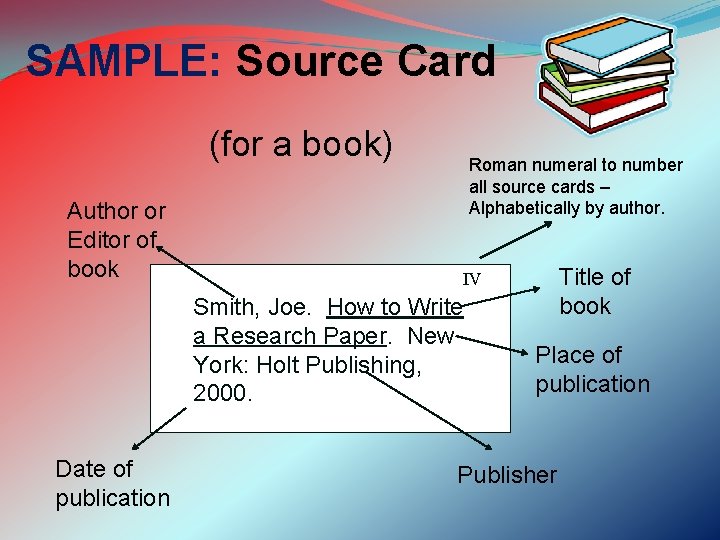 SAMPLE: Source Card (for a book) Author or Editor of book Roman numeral to