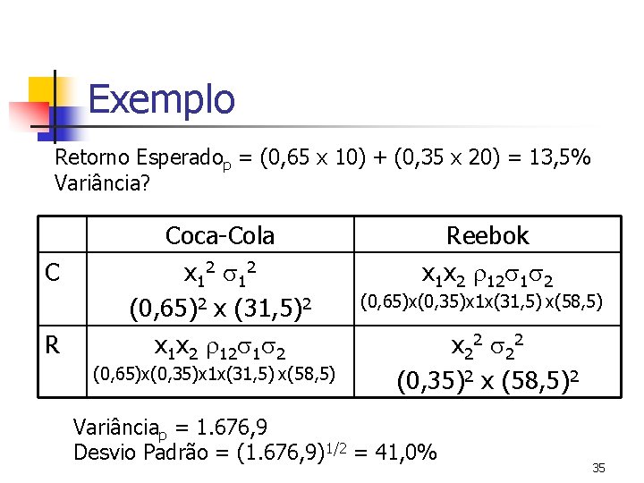 Exemplo Retorno Esperadop = (0, 65 x 10) + (0, 35 x 20) =