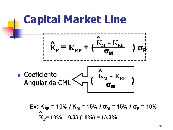 Capital Market Line ^ KP = KRF + ( n Coeficiente Angular da CML