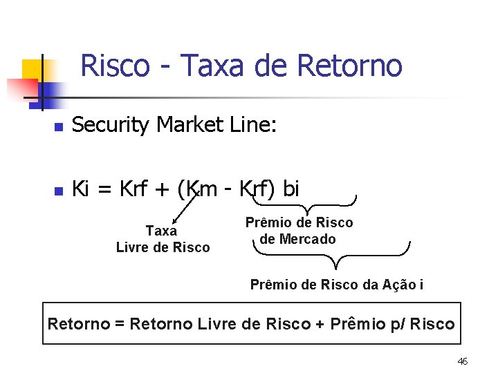 Risco - Taxa de Retorno n Security Market Line: n Ki = Krf +