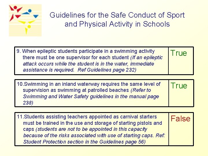 Guidelines for the Safe Conduct of Sport and Physical Activity in Schools 9. When