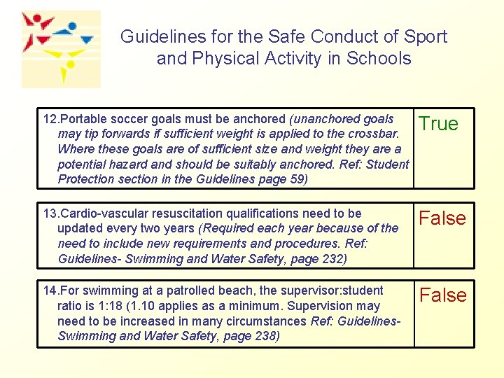 Guidelines for the Safe Conduct of Sport and Physical Activity in Schools 12. Portable