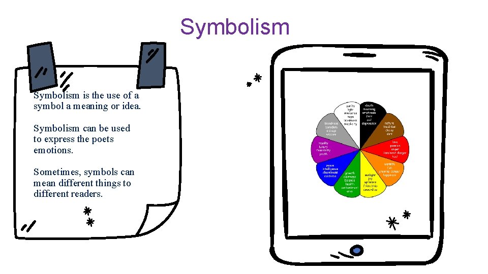 Symbolism is the use of a symbol a meaning or idea. Symbolism can be